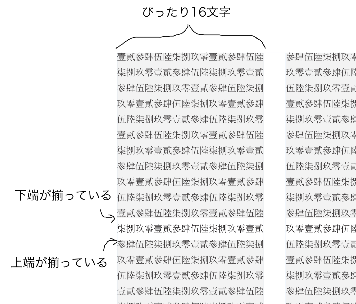 グリッドと文字の対応
